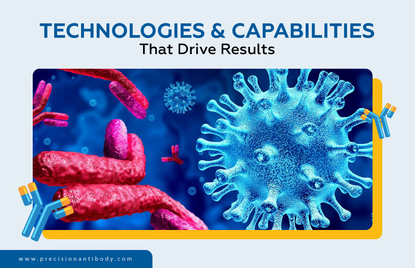 Technologies & Capabilities That Drive Results